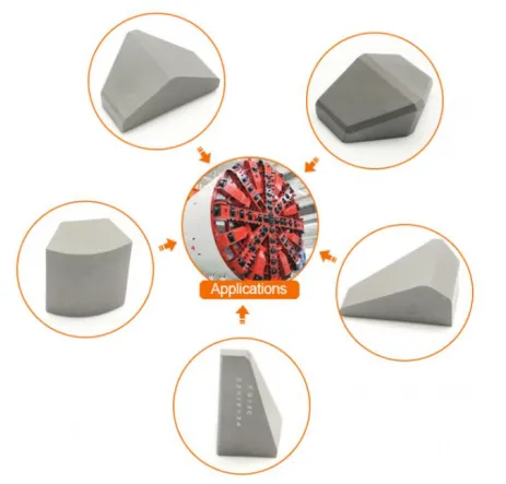 Режущий инструмент для ТБМ (8)